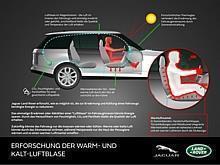 Jaguar Land Rover stellt innovatives Forschungsprojekt eines Warmluftmantels zur Emissionsreduzierung vor